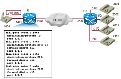 642-181 dumps