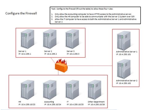 642-270 dumps