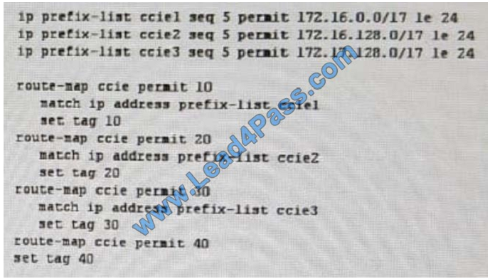 lead4pass 400-101 exam question q1