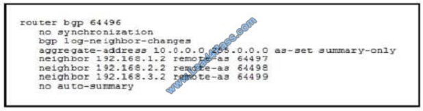 lead4pass 400-101 exam question q3