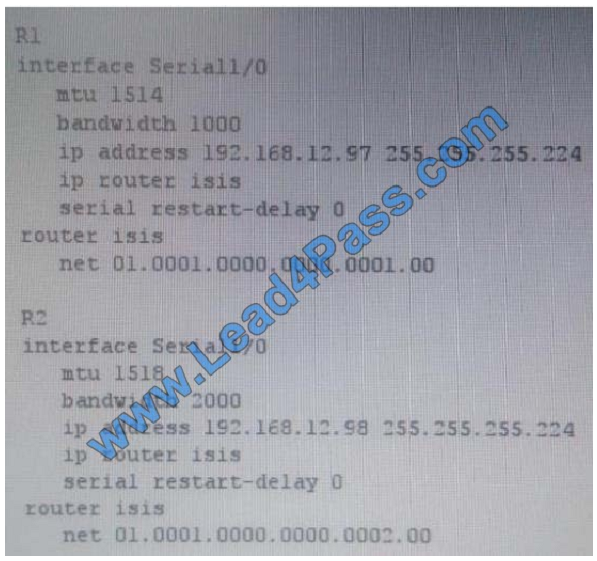 lead4pass 400-101 exam question q7