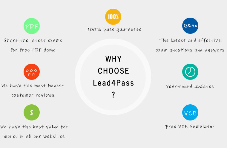 why lead4pass 400-101 exam dumps