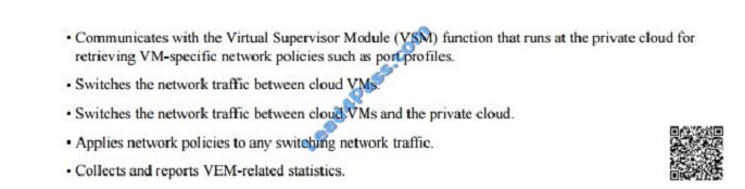 leads4pass 400-351 exam question q8-2