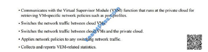 lead4pass 400-351 exam question q8-2