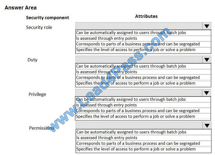 leads4pass mb-300 exam question q10