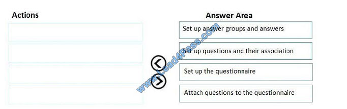 lead4pass mb-300 exam question q3-1