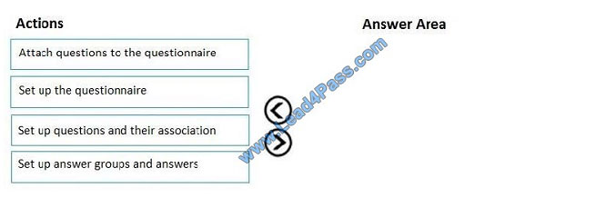 lead4pass mb-300 exam question q3