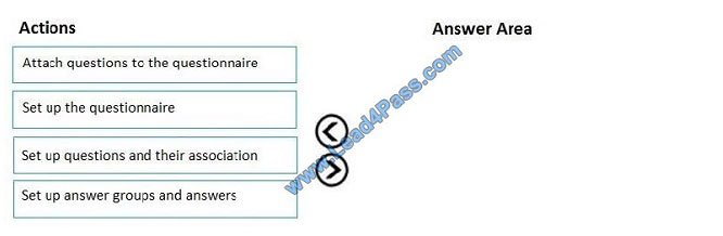 leads4pass mb-300 exam question q3