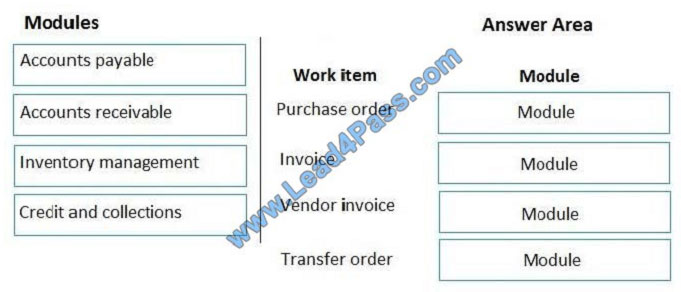 leads4pass mb-300 exam question q4