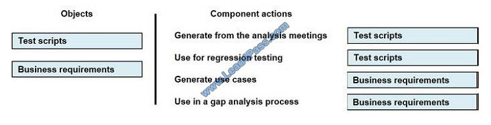 leads4pass mb-300 exam question q5-1