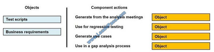 leads4pass mb-300 exam question q5