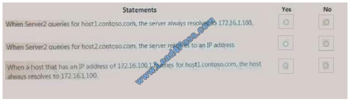 leads4pass 70-743 exam question q5-3
