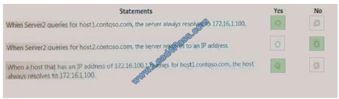 leads4pass 70-743 exam question q5-4