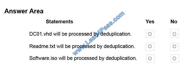 lead4pass 70-743 exam question q7-1