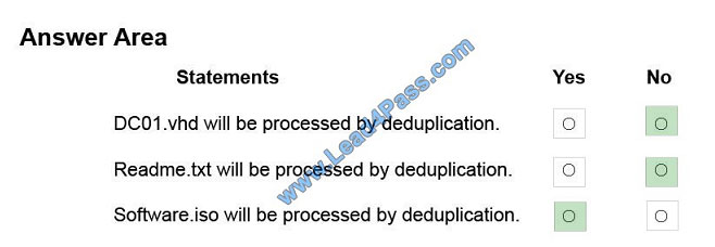 leads4pass 70-743 exam question q7-2