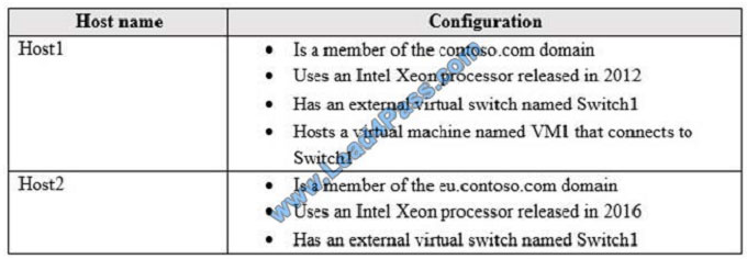 leads4pass 70-743 exam question q9