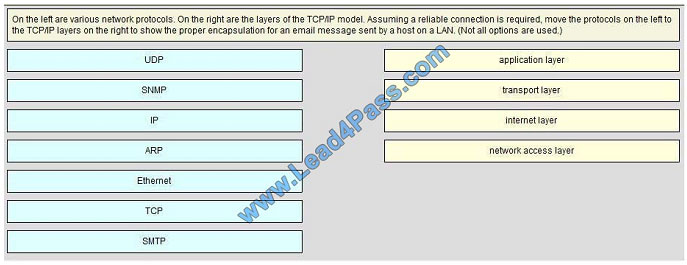 lead4pass 200-125 exam question q6