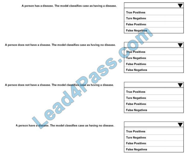 pursue4pass dp-100 exam questions q10