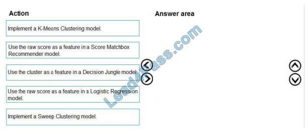 pursue4pass dp-100 exam questions q11