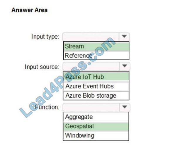 pursue4pass dp-201 exam questions q4-1