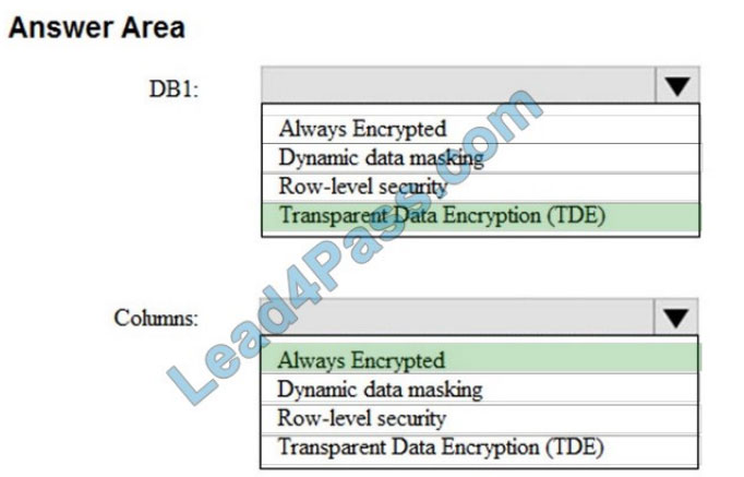 pursue4pass dp-201 exam questions q6-1