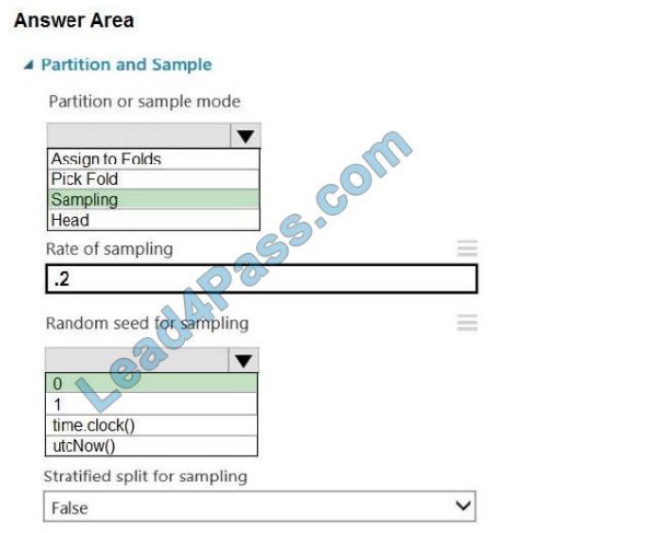 pursue4pass dp-100 exam questions q7-1