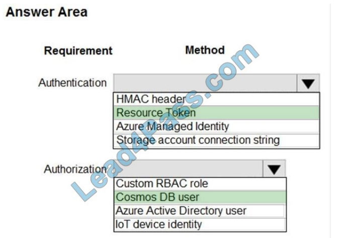 pursue4pass dp-201 exam questions q7-1