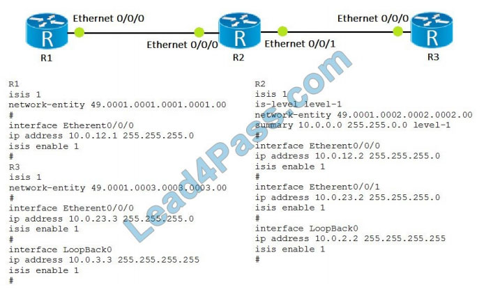 Huawei H12-261 exam questions q8