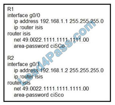 leads4pass 300-510 exam questions q9