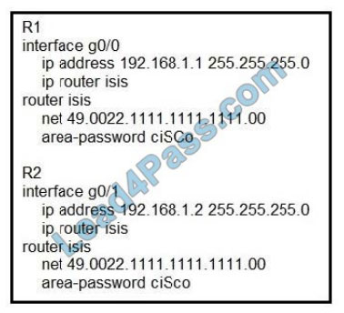 lead4pass 300-510 exam questions q9