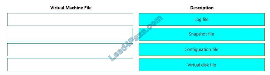 [2021.4] lead4pass dea-1tt4 practice test q10-1