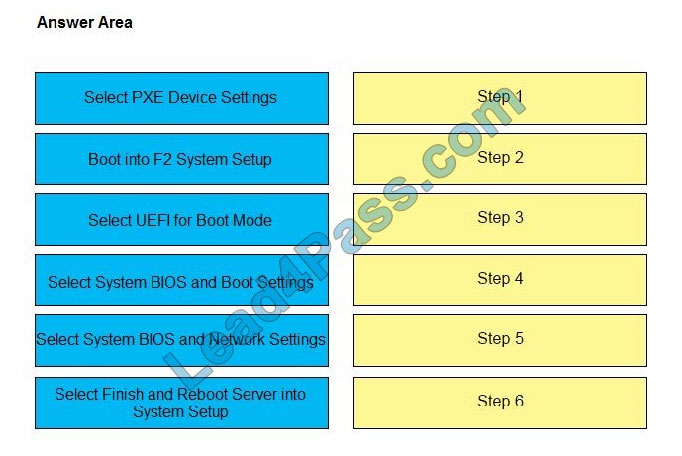 emc dea-41t1 certification exam q5