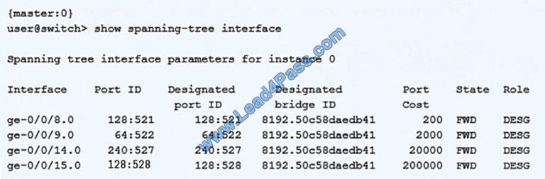 new jn0-348 dumps questions 10